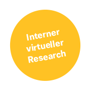 Interner virtueller Research